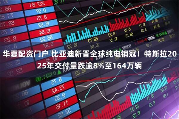 华夏配资门户 比亚迪新晋全球纯电销冠!特斯拉2025年交付量跌逾8%至164万辆