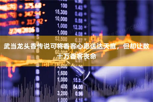武当龙头香传说可将香客心愿送达天庭，但却让数十万香客丧命